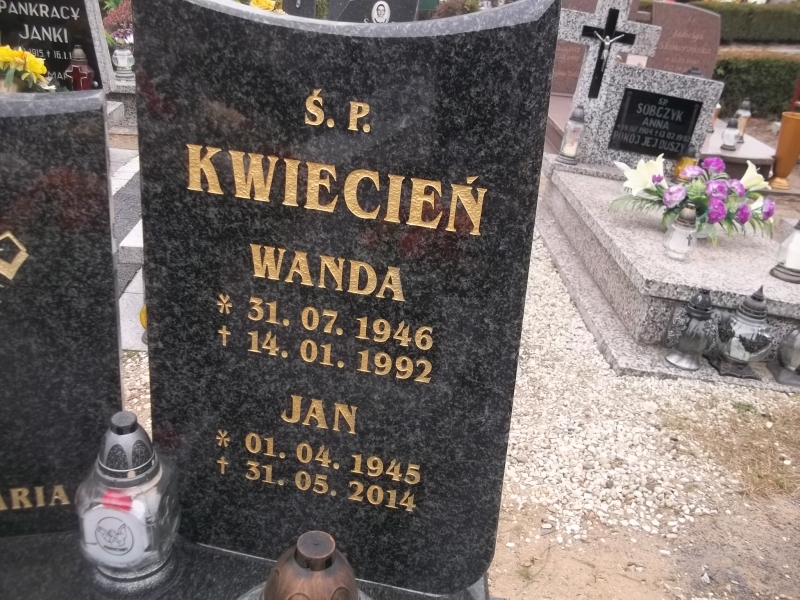 Jan Kwiecień 1945 Polkowice Gmina - Grobonet - Wyszukiwarka osób pochowanych