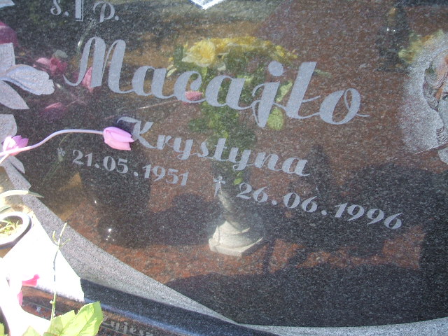 Leszek Macajło 1950 Polkowice Gmina - Grobonet - Wyszukiwarka osób pochowanych