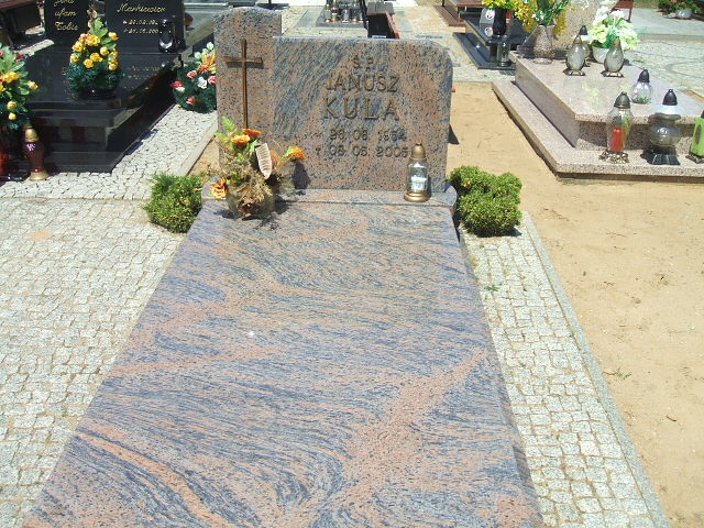 Grób Janusz Kula